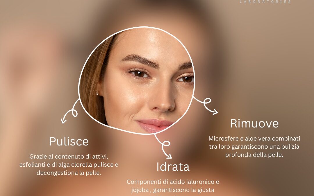 HYDRACLEAN Latte detergente viso e corpo